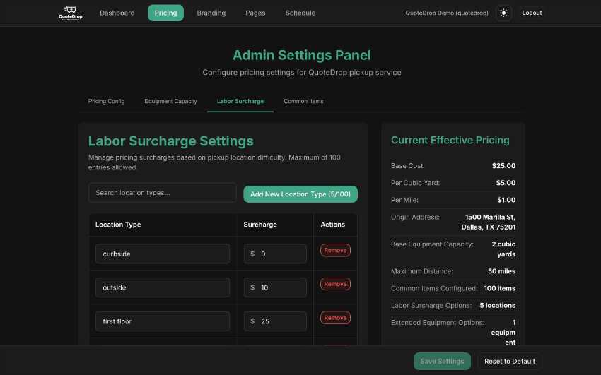 Admin panel demo 3
